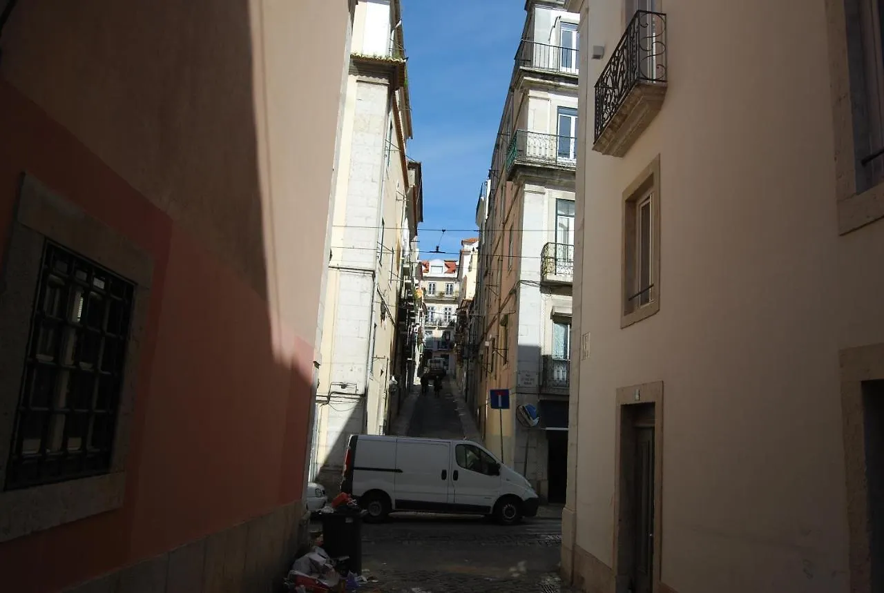 Chiado Downtown Apartment Lisbon